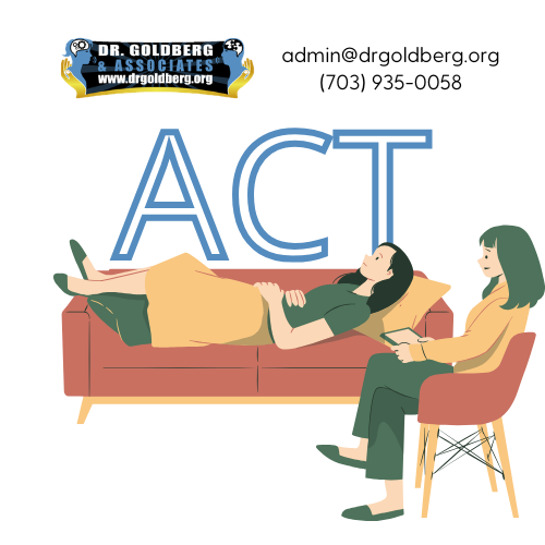 ACT graphic showing a client reclining on a couch while speaking with a therapist